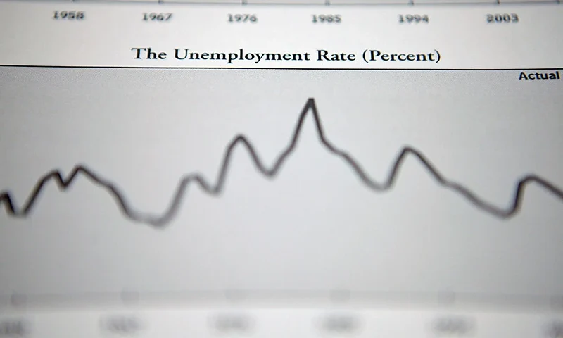 WASHINGTON, DC - JANUARY 26: A detail from a graph of projected unemployment numbers is included in the Conressional Budget Office's Budget and Economic Outlook for Fiscal Years 2011-2021 January 26, 2011 in Washington, DC. The outlook said that the tax cut deal reached between Congress and President Barack Obama will help increase the budget deficit to $1.48 trillion this year. (Photo by Chip Somodevilla/Getty Images)